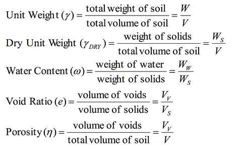 Best way to convert to solid .